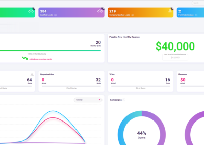 How a Boutique MSP Achieved Real Sales Momentum with GlassHive CRM